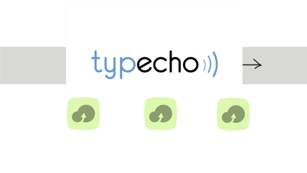 Typecho上传附件到OSS插件Typecho AliossUpload下载